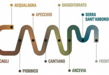 Ciclo Appenninica Alte Marche: a primavera l’inaugurazione, ecco i percorsi