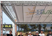 L’Abruzzo all’IBF, che bella sorpresa