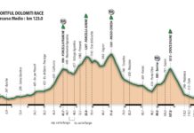 Sportful Dolomiti: addio a Rolle e Manghen. Nel 2024 si scaleranno Duràn e Staulanza