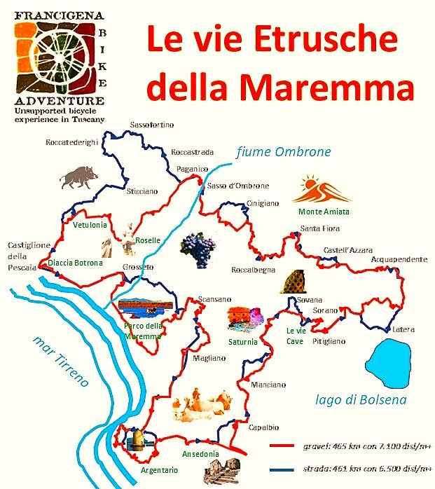 Maremma
